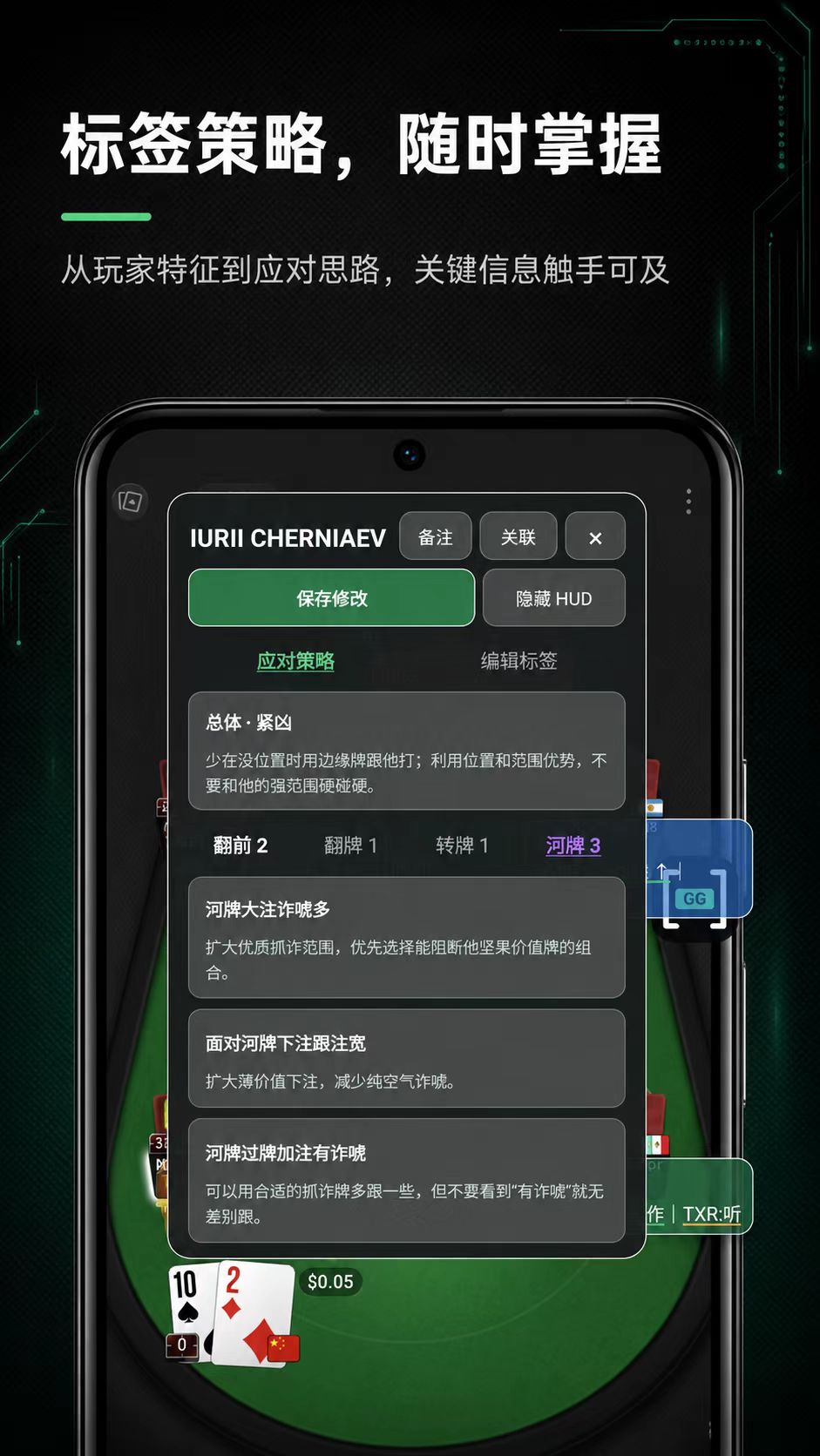 标签策略，随时掌握